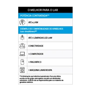 Mosa GE-4500 MI Gerador Inverter Insonorizado a Gasolina 4.2kW - Image 2